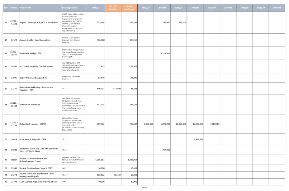 Table

Description automatically generated