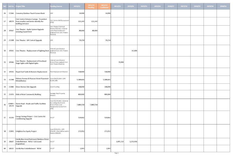 Table

Description automatically generated