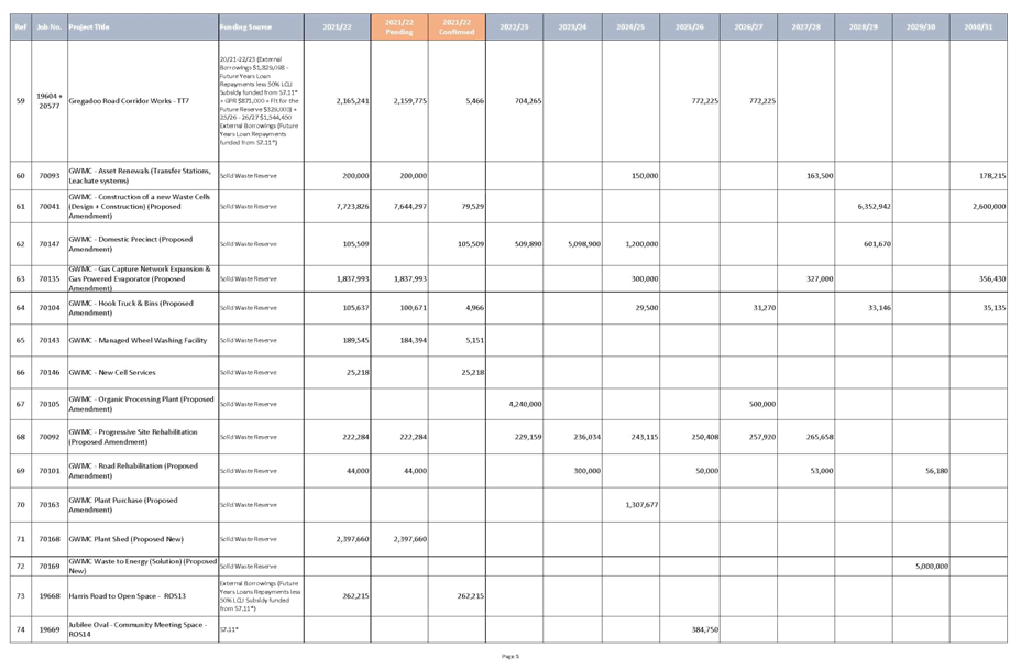Calendar

Description automatically generated