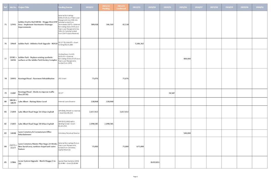 Calendar

Description automatically generated