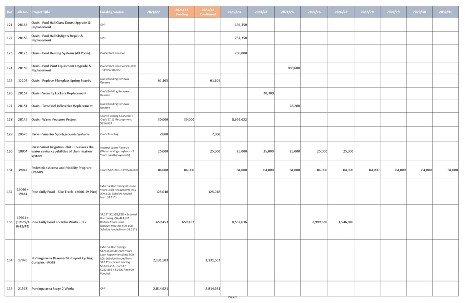 Calendar

Description automatically generated