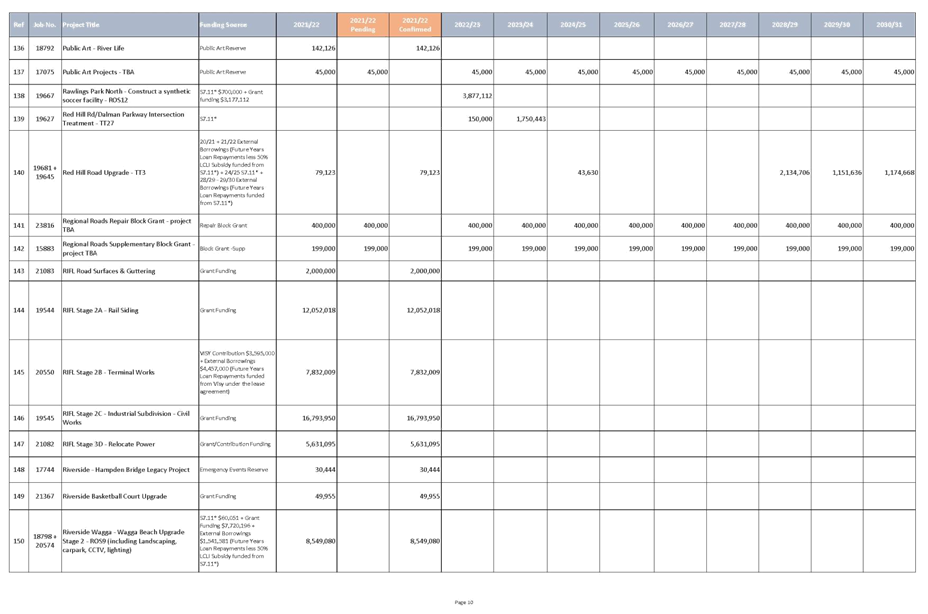 Table

Description automatically generated