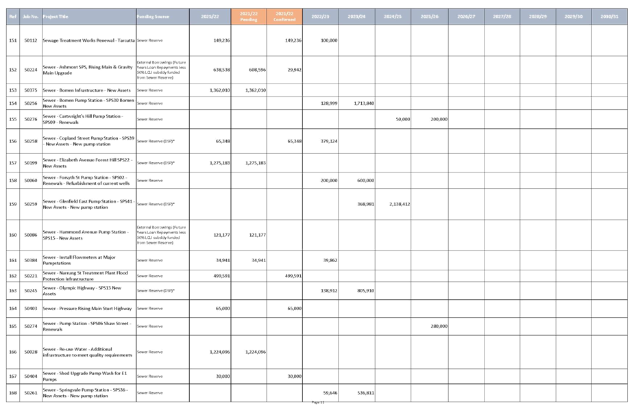 Calendar

Description automatically generated