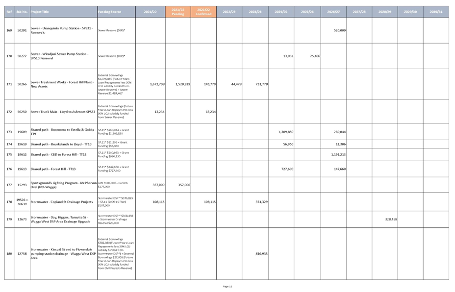 Calendar

Description automatically generated