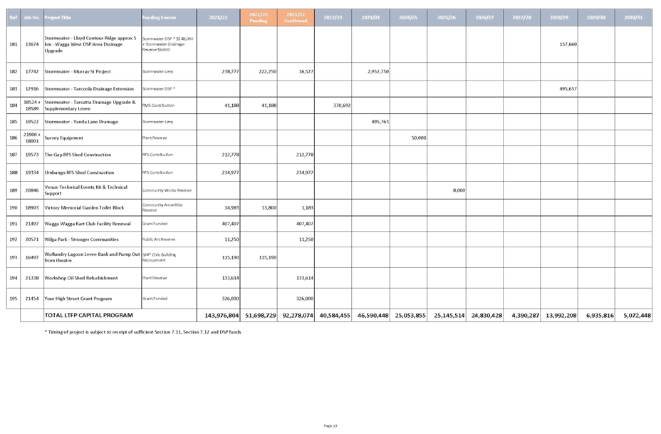 Table

Description automatically generated