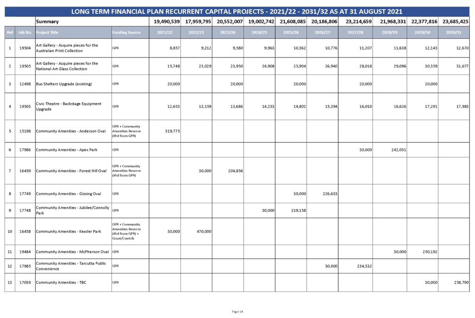 Calendar

Description automatically generated
