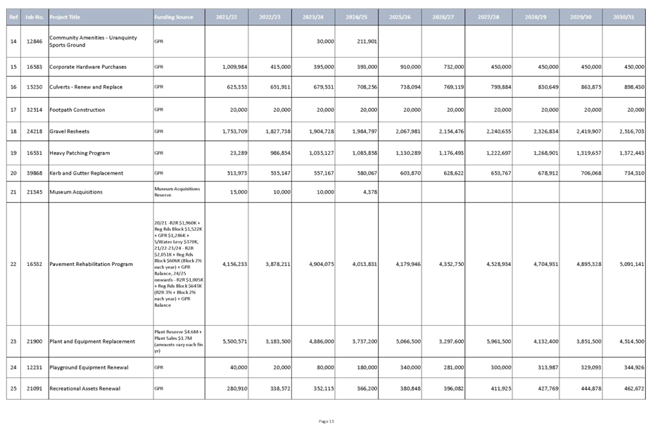 Table

Description automatically generated