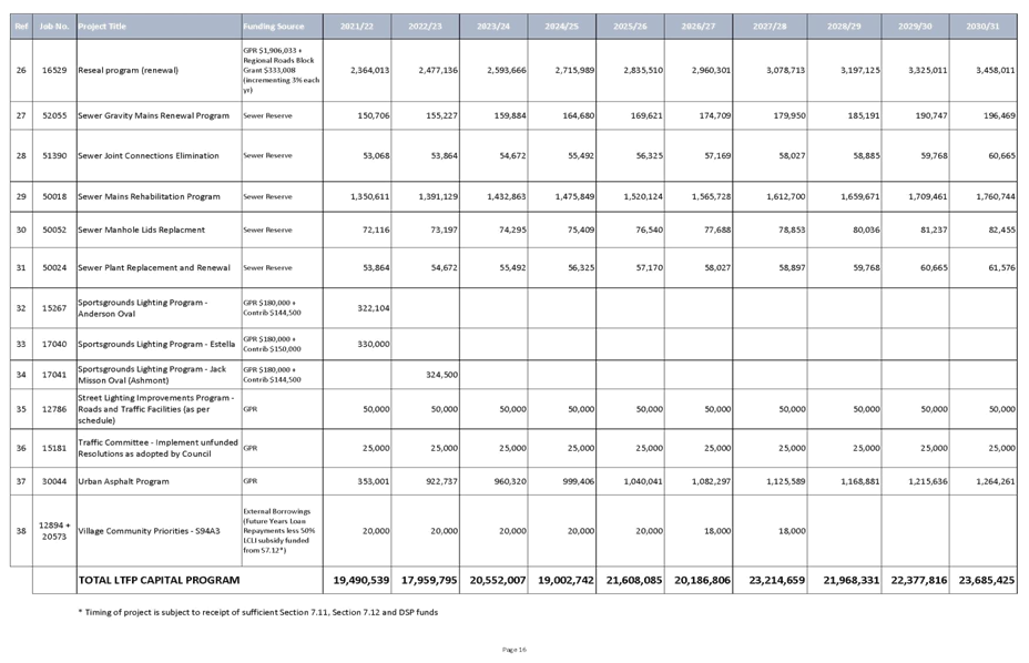 Table

Description automatically generated