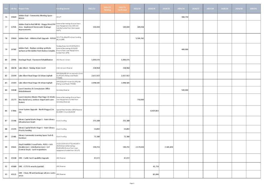 Table

Description automatically generated