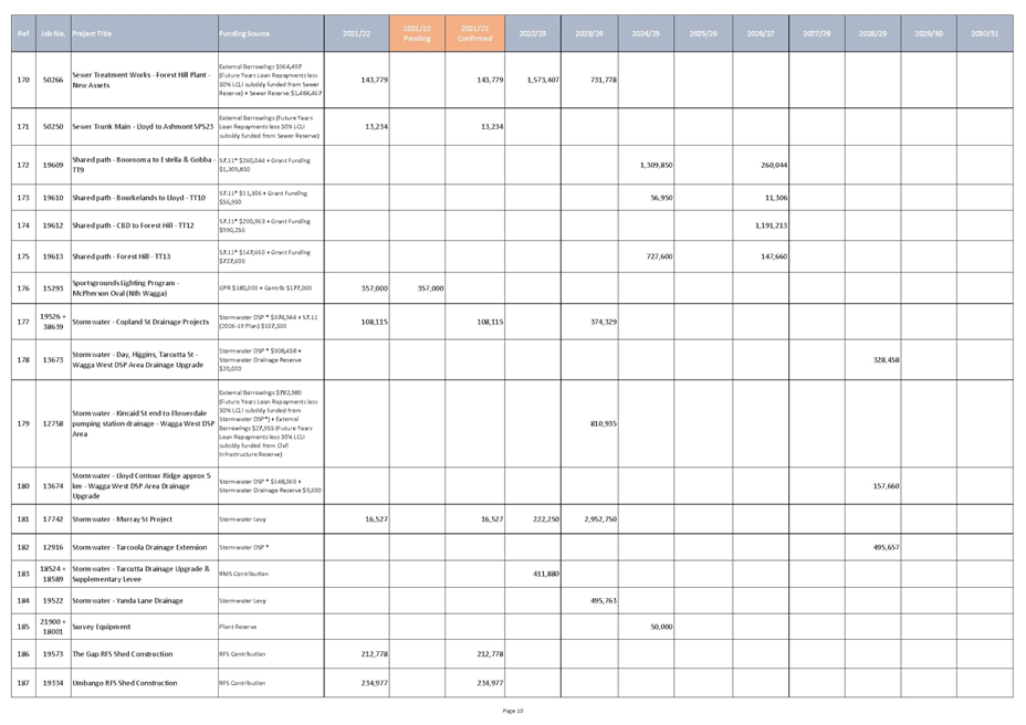 Table

Description automatically generated