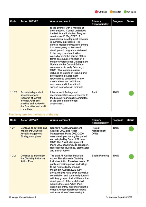 Text

Description automatically generated