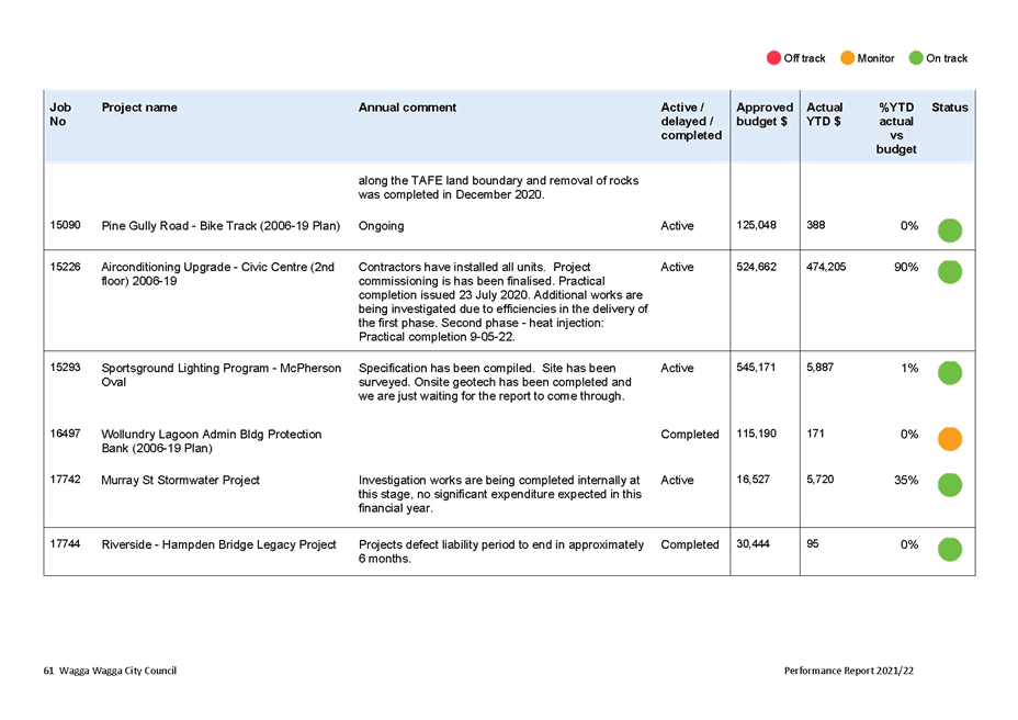 Table

Description automatically generated