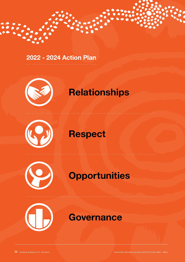 Graphical user interface, application

Description automatically generated