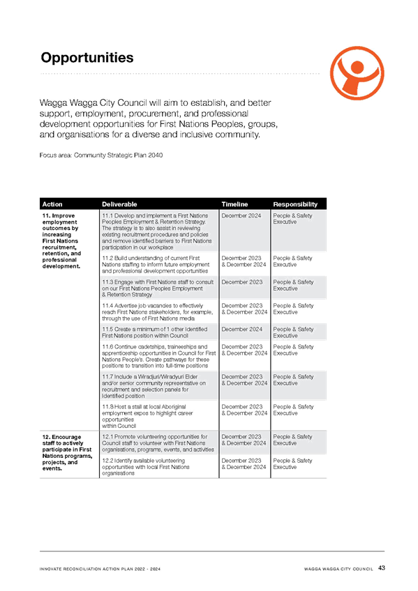 Table

Description automatically generated