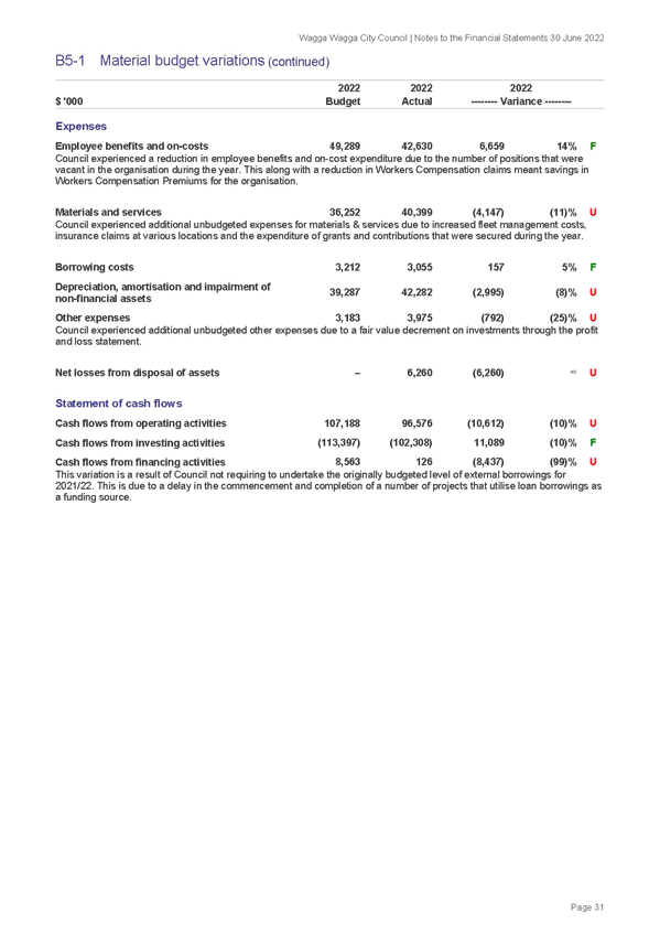 Table

Description automatically generated