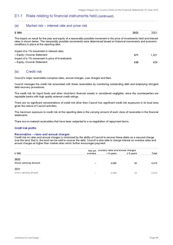 Table

Description automatically generated