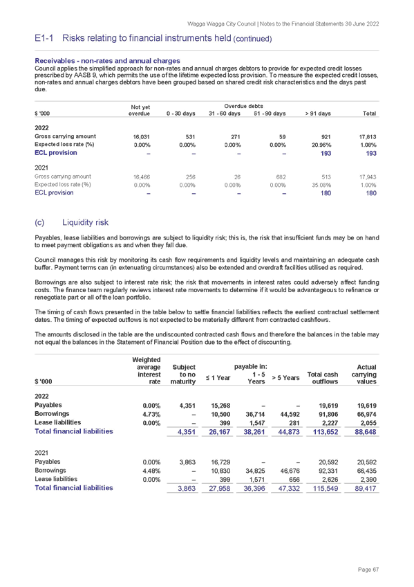 Table

Description automatically generated