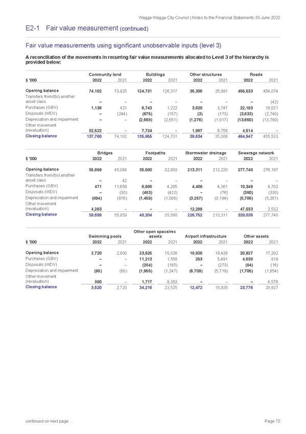 Table

Description automatically generated