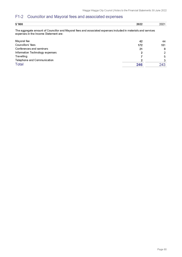 A picture containing text

Description automatically generated