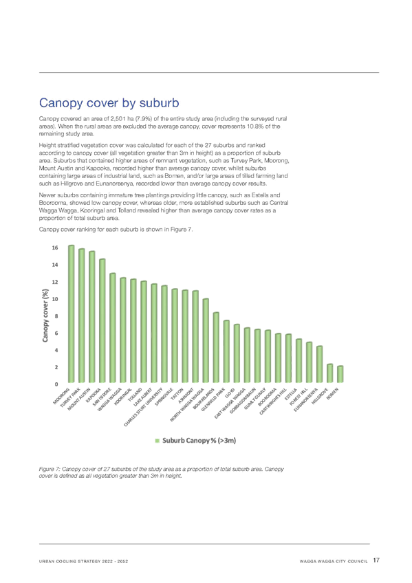 Chart

Description automatically generated