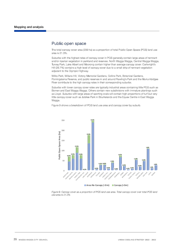 A picture containing chart

Description automatically generated